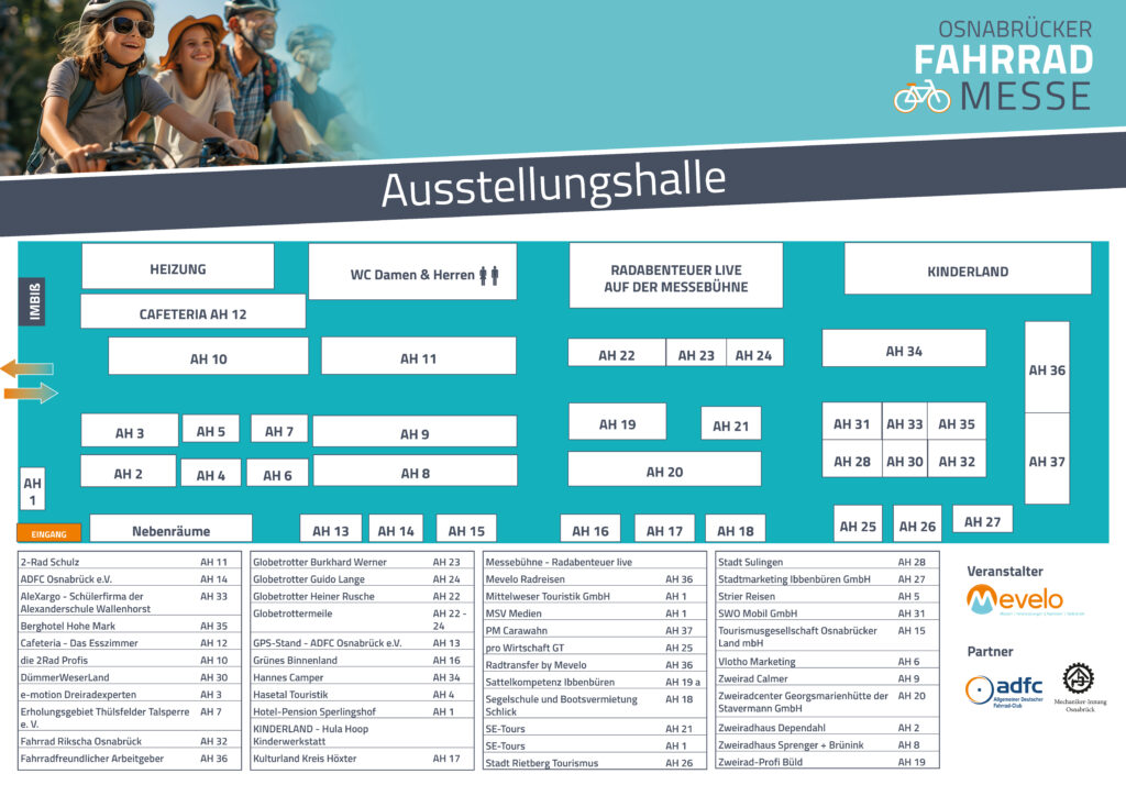 Plan Ausstsellungshalle
